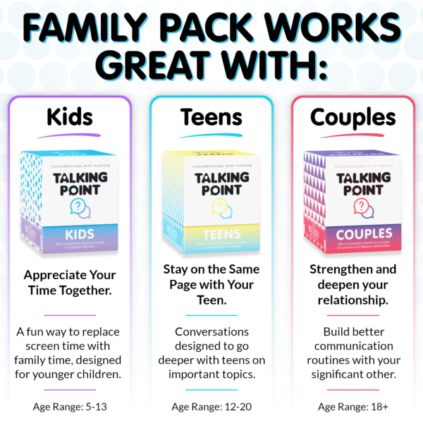 Talking Point Cards for teens, kids, and couples designed to spark meaningful conversations and strengthen connections.