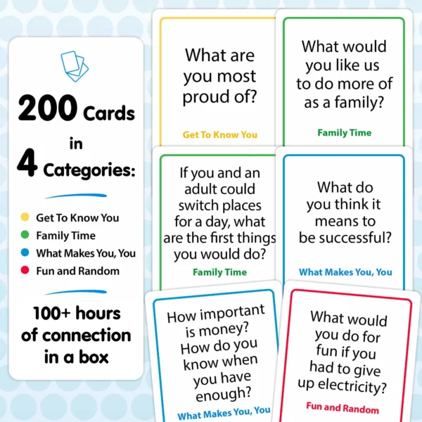 Close-up image of Talking Point conversation cards, with a focus on the thought-provoking prompts.